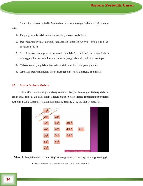 BAHAN AJAR SISTEM PERIODIK UNSUR 3