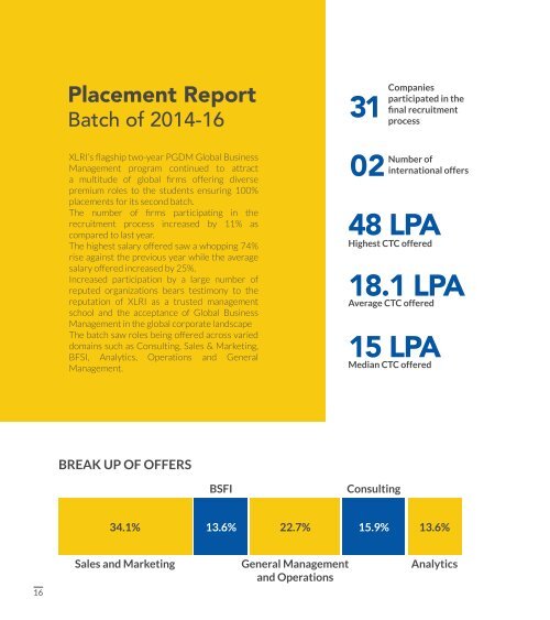 XLRI_GM Brochure_s3