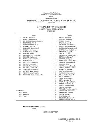 Download Names of 2010 Graduates - Bvanhs.com