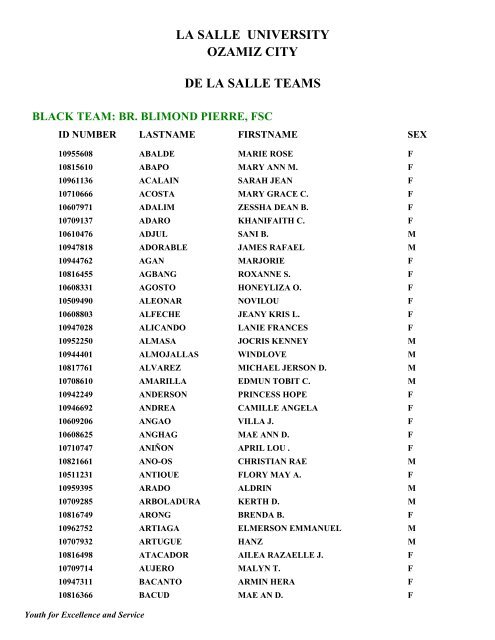 LA SALLE UNIVERSITY OZAMIZ CITY DE LA SALLE TEAMS