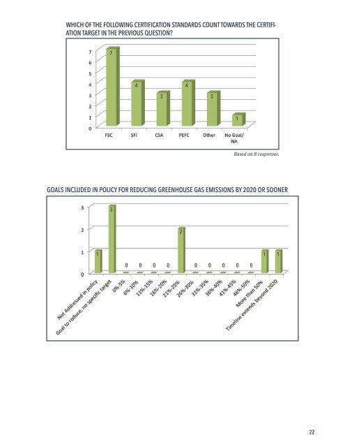 BOOK INDUSTRY ENVIRONMENTAL TRENDS 2016