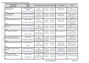 List of Safety Seminar Attendees as of 06-October-2012 - DTI