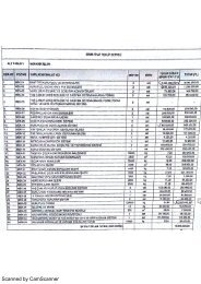 büyükçekmece 300 ton kurutma