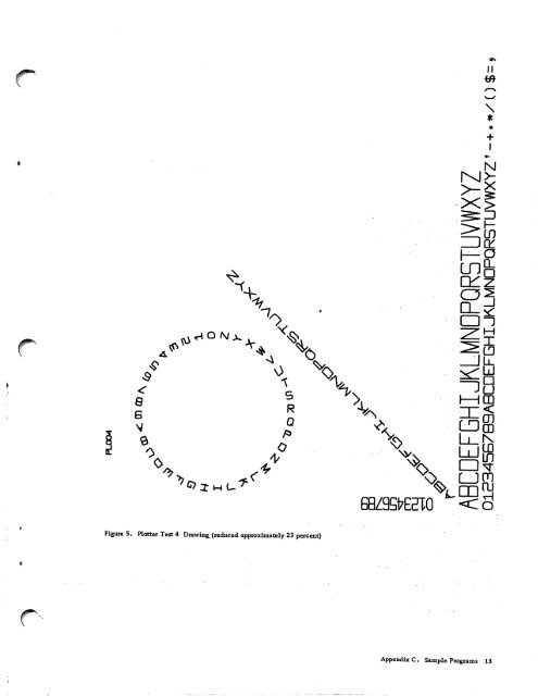 Systems Reference Library IBM 1130/1800 Plotter Subroutines