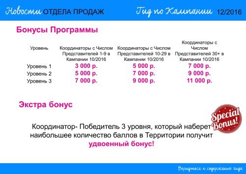 Программа ржд бонус. Программа премии. Бонусы за покупки. Программа премии. Приложения премия значок.