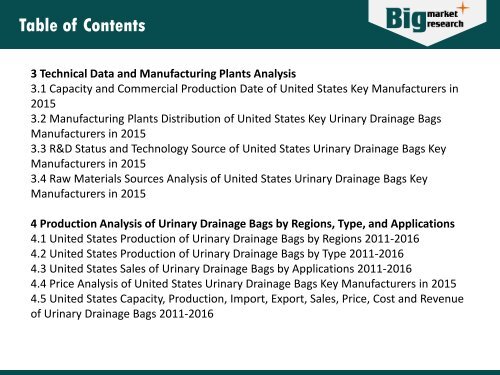 United States Urinary Drainage Bags Industry: Detailed Analysis & Research Report 2016