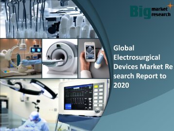 Global Electrosurgical Devices Market Analysis & News 2020