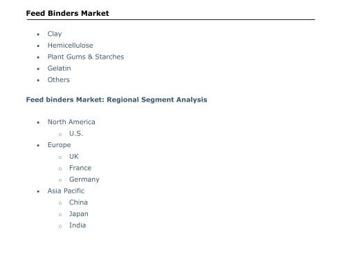 Feed Binders Market