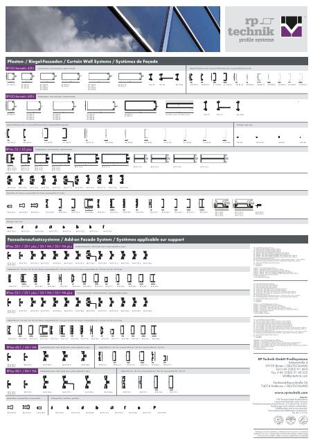 A3 SYSTEM FASSADE