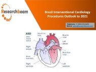 Brazil Interventional Cardiology Procedures Outlook to 2021