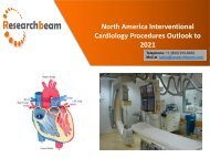 North America Interventional Cardiology Procedures Outlook to 2021