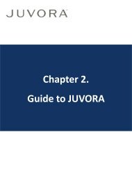 Chapter 2. Guide to JUVORA