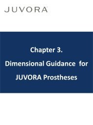 Chapter 3. Dimensional Guidance for JUVORA Prostheses