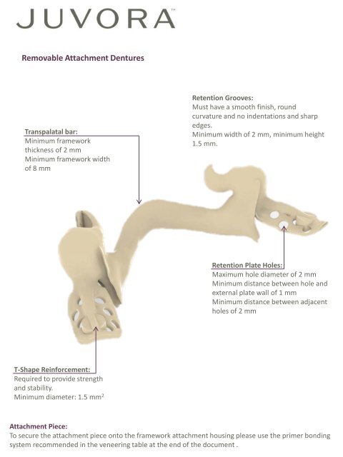 Chapter 3. Dimensional Guidance for JUVORA Prostheses