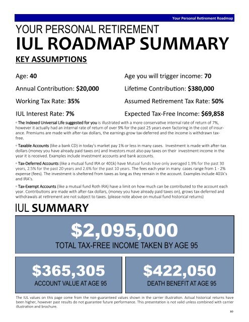 Your Retirement Roadmap - IUL Booklet Report - Ken DuBose