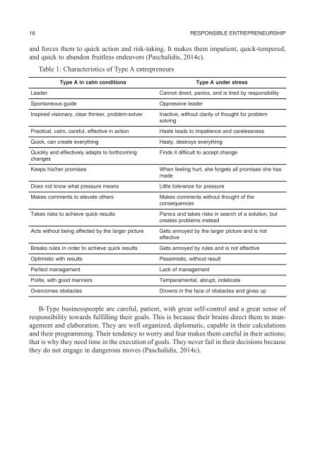 RESPONSIBLE ENTREPRENEURSHIP VISION DEVELOPMENT AND ETHICS