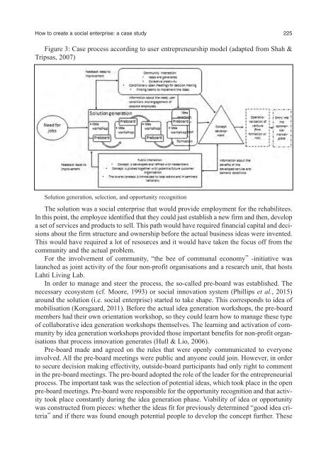 RESPONSIBLE ENTREPRENEURSHIP VISION DEVELOPMENT AND ETHICS