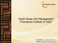 South Korea Clot Management Devices Industry Trends