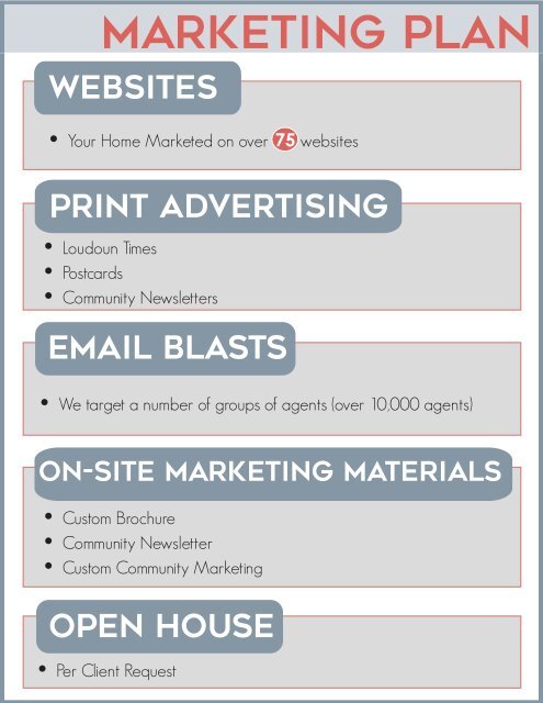 Prelisting Package