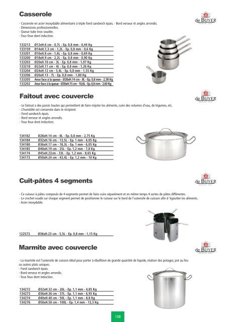 Art de la table - Ustensiles de cuisine