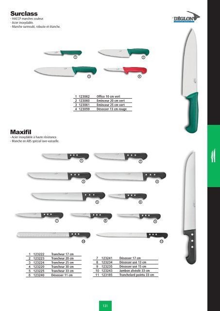 Art de la table - Ustensiles de cuisine