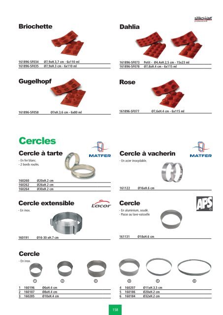 Art de la table - Ustensiles de cuisine