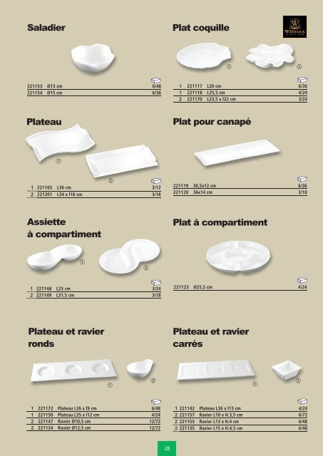 Art de la table - Ustensiles de cuisine