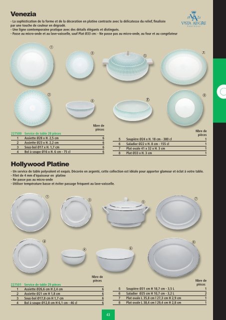 Art de la table - Ustensiles de cuisine