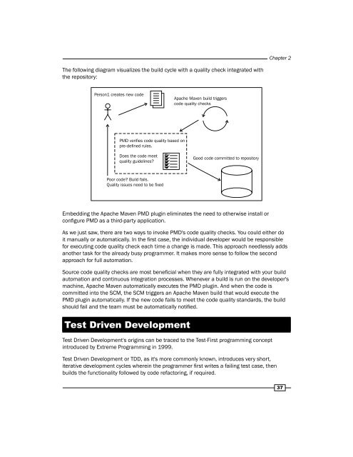 Apache Maven 3 Cookbook