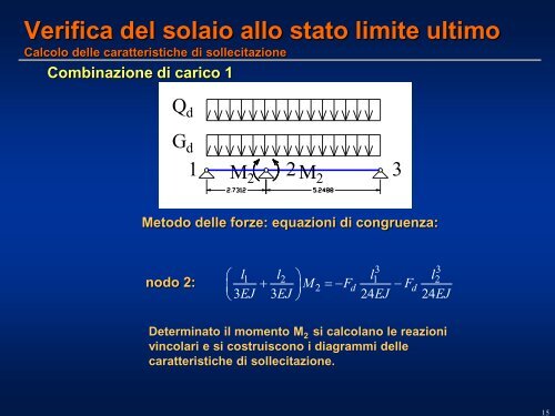 Il problema strutturale