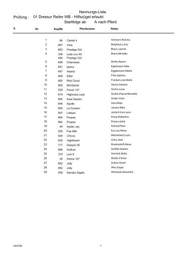 Nennungs-Liste 01 Dressur Reiter WB - Hilfszügel erlaubt