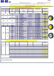 17 RUEDAS NEUMATICAS