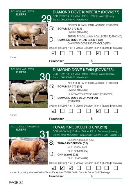 2016 Charbray National Sale Catalog