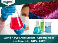 World Acrylic Acid Market Opportunities and Forecasts, 2015 - 2022