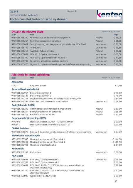 LM-catalogus-2016