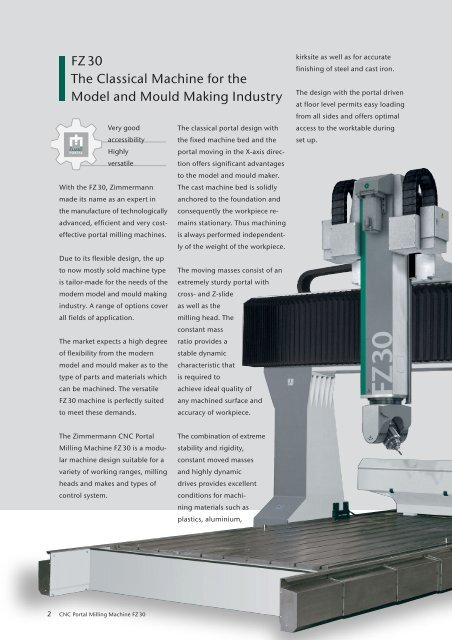 CNC Portal Milling Machine