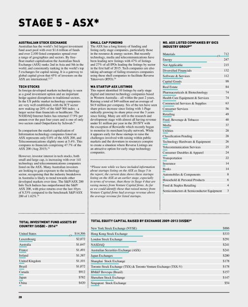 STARTUP ECOSYSTEM PRELIMINARY REPORT