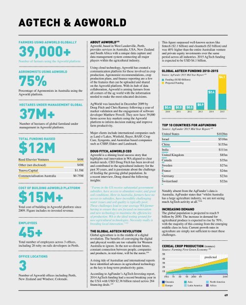 STARTUP ECOSYSTEM PRELIMINARY REPORT