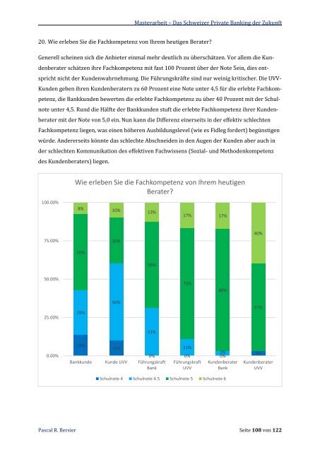 Das Schweizer Private Banking der Zukunft