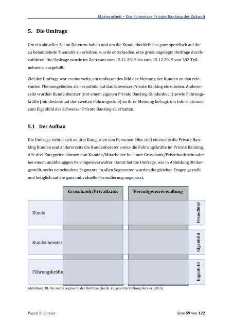 Das Schweizer Private Banking der Zukunft