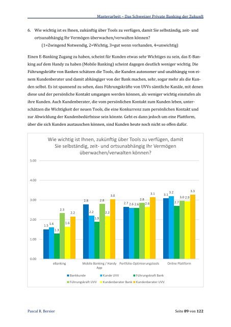 Das Schweizer Private Banking der Zukunft