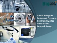 Global Renogram Equipment Consumption Industry 2016 