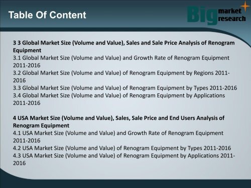 Global Renogram Equipment Consumption Industry 2016 