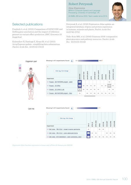 Annual Scientific Report 2015