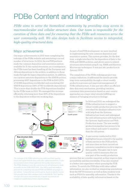 Annual Scientific Report 2015