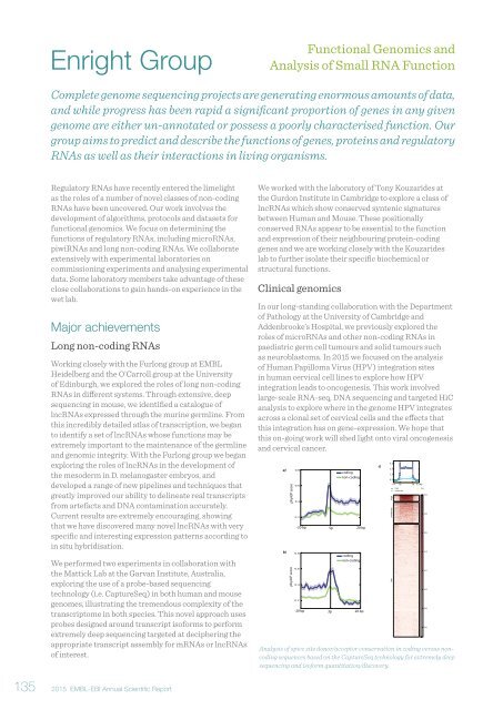 Annual Scientific Report 2015