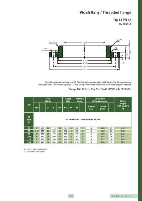 Flanges and Fitting Technical Handbook 2016