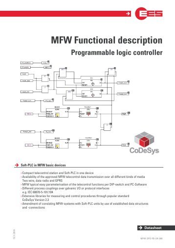 MFW Functional description Programmable logic controller