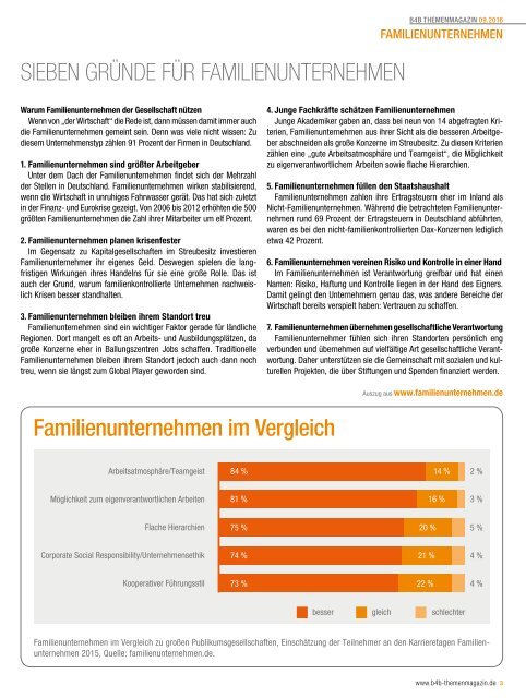 FAMILIENUNTERNEHMEN| B4B Themenmagazin 09.2016