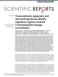 Transcriptional, epigenetic and
retroviral signatures identify
regulatory regions involved
in hematopoietic lineage
commitment